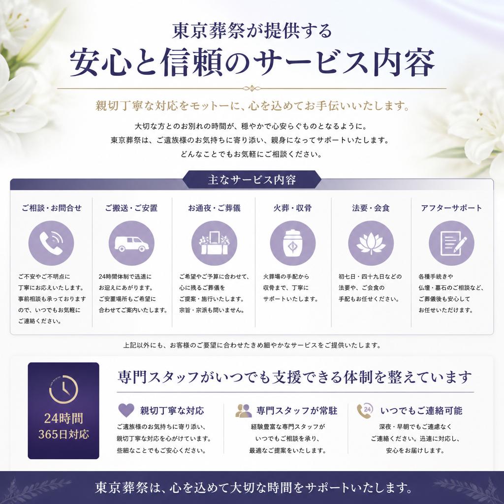 当社のサポート内容