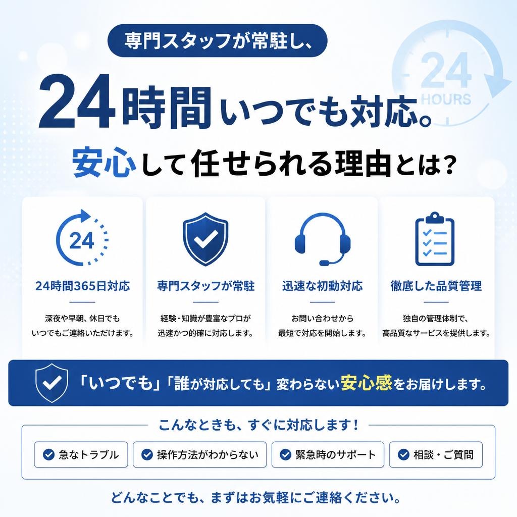 全自動サポートと24時間対応