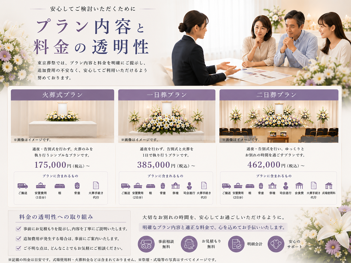 明確な料金システム